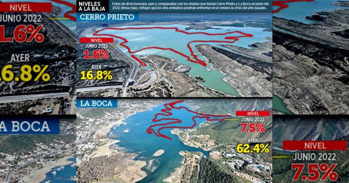 Se prevé crisis de agua en Nuevo León