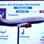 Mexicana de Aviación ofrecerá servicio de carga