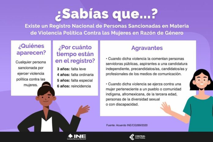 Oaxaca lidera casos de violencia política de género