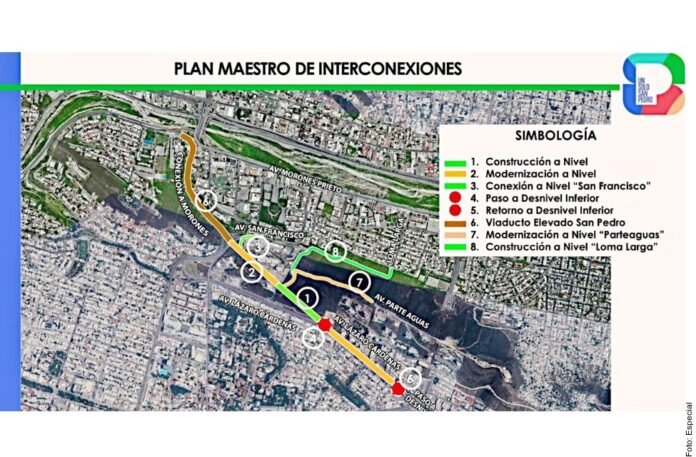 Confirman en Monterrey planes para interconexiones