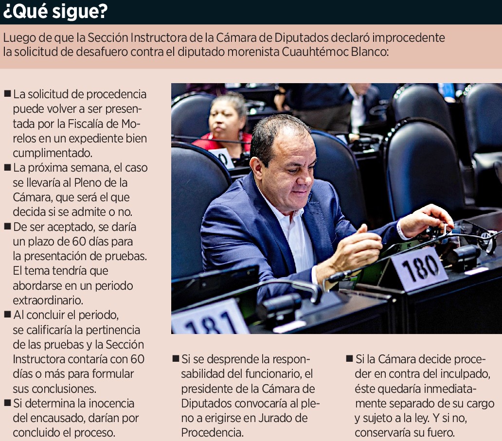 Indagarán omisiones en carpeta vs. Cuau 1 Indagaran omisiones en carpeta 208701