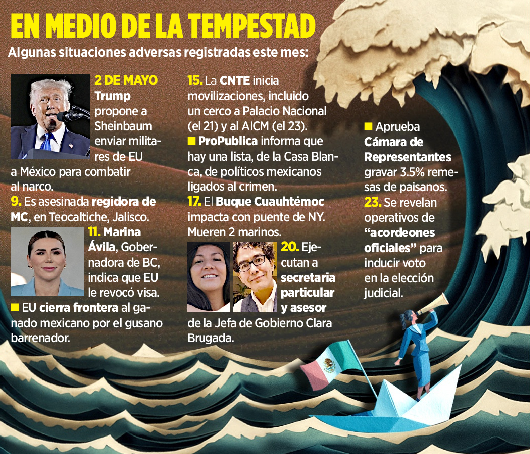 Cimbra a Gobierno tormenta de mayo 1 Cimbra a Gobierno tormenta de 212418