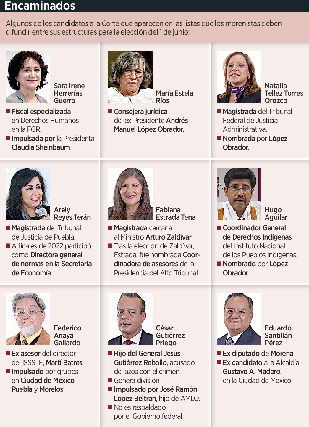 Enfilan 'acordeones' a candidatos de 4T 1 Enfilan acordeones a candida 212398