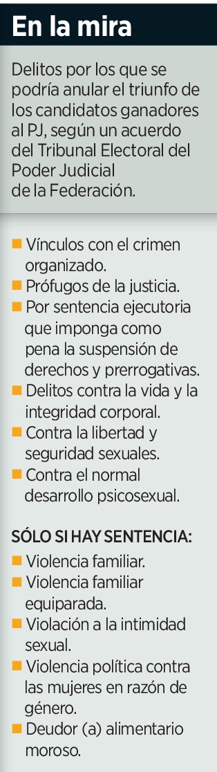 Buscan que no asuman candidatos denunciados 1 Buscan que no asuman candidato 213726