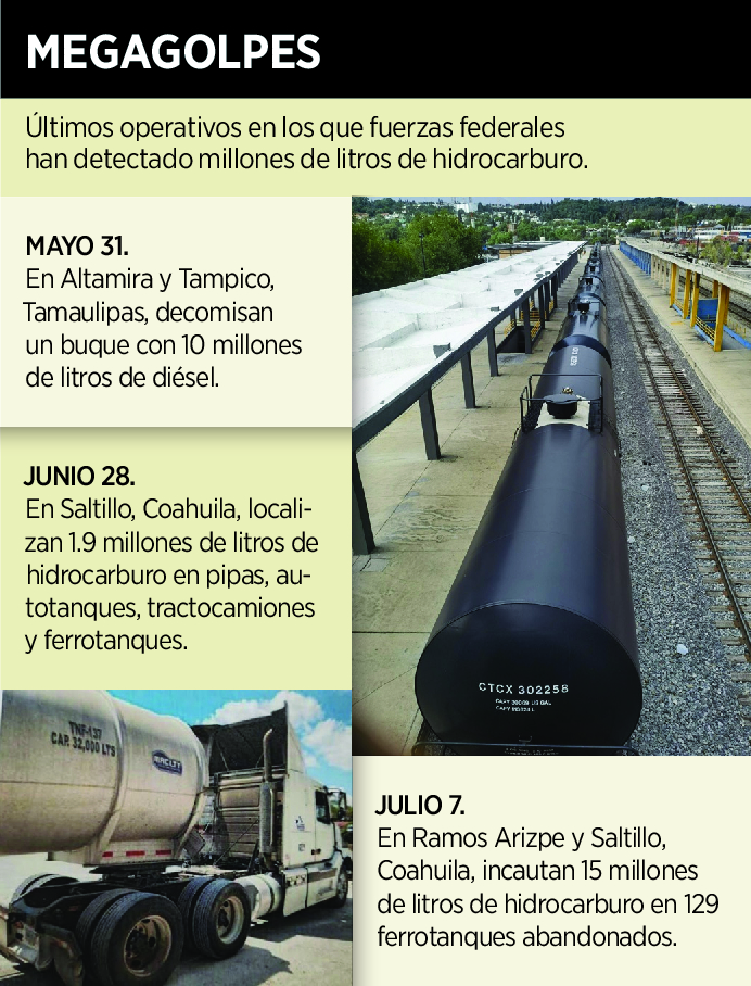 Dan ahora en Reynosa otro golpe a huachicol 1 Dan ahora en Reynosa otro golp 216371