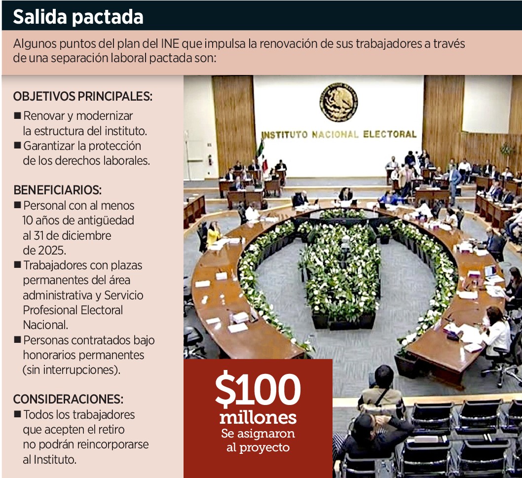 Busca Taddei retiros ...y elegir sustitutos 1 Busca Taddei retiros y eleg 217724