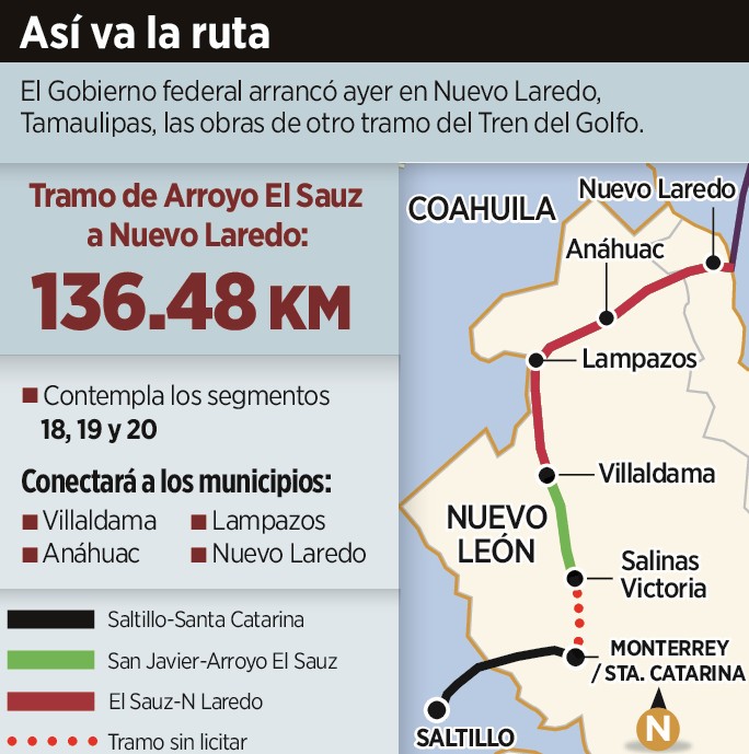 Arrancan tramo de Tren del Gol 222742