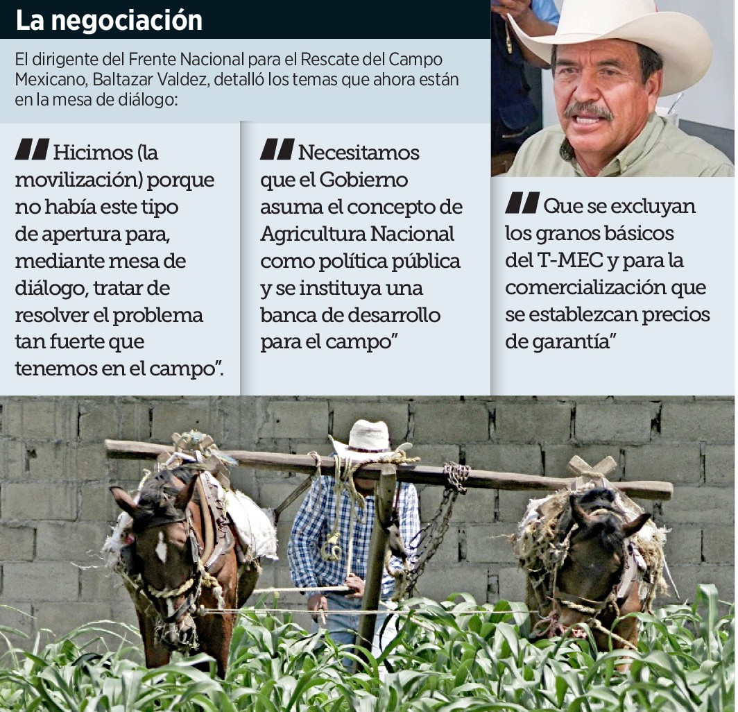 Urge, ahora, agro plan de desarrollo 1 Urge ahora agro plan de desa 223768