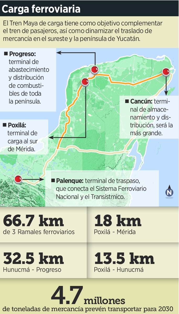 Ven baja en gasolina con el tr 223763
