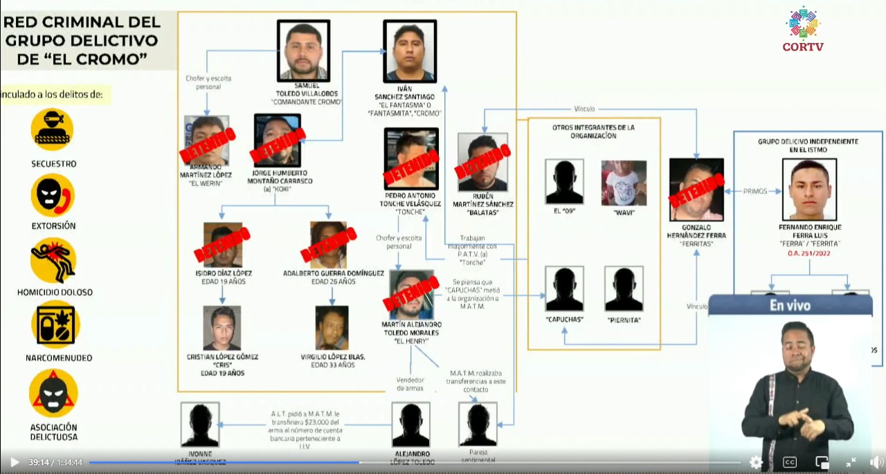 refuerzan seguridad en istmo de tehuantepec1