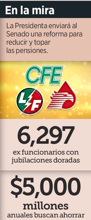 Advierten afectación a derechos adquiridos 1 Advierten afectacion a derecho 227869