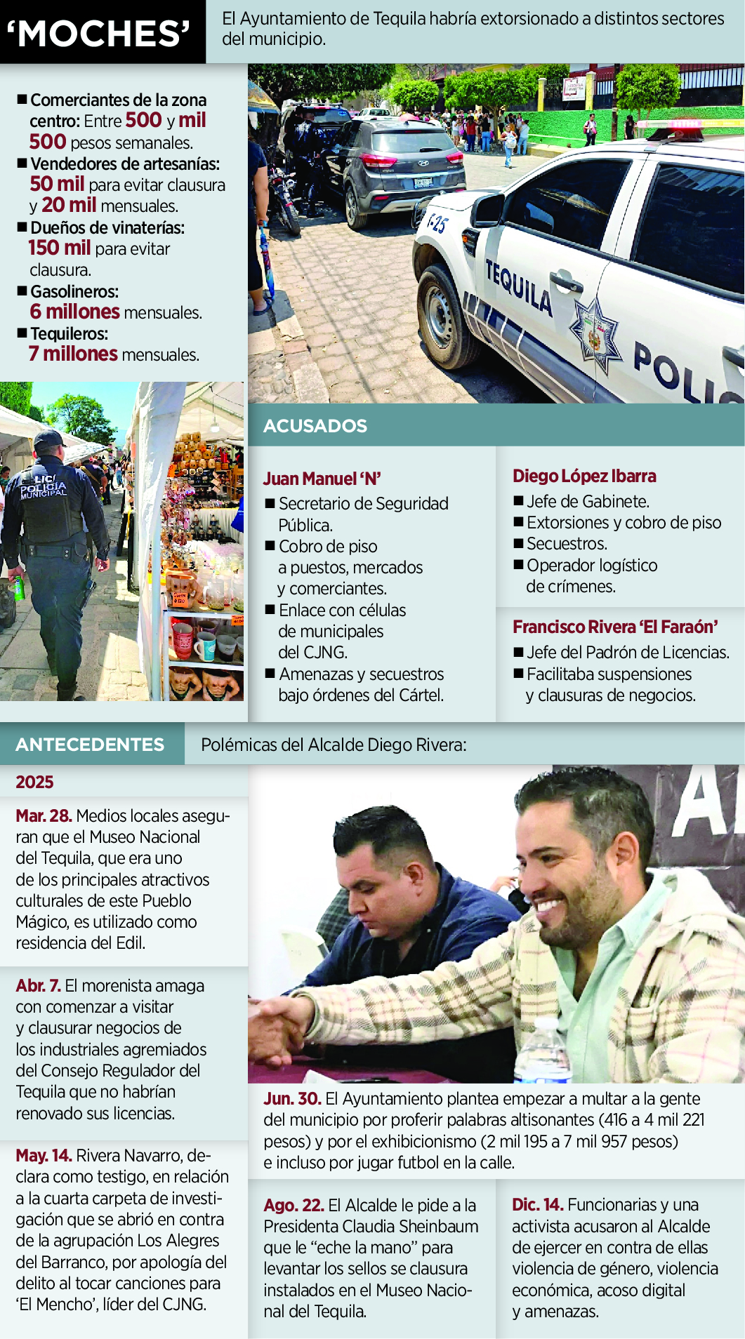 Cobro Rivera piso de 7 mdp a 227138