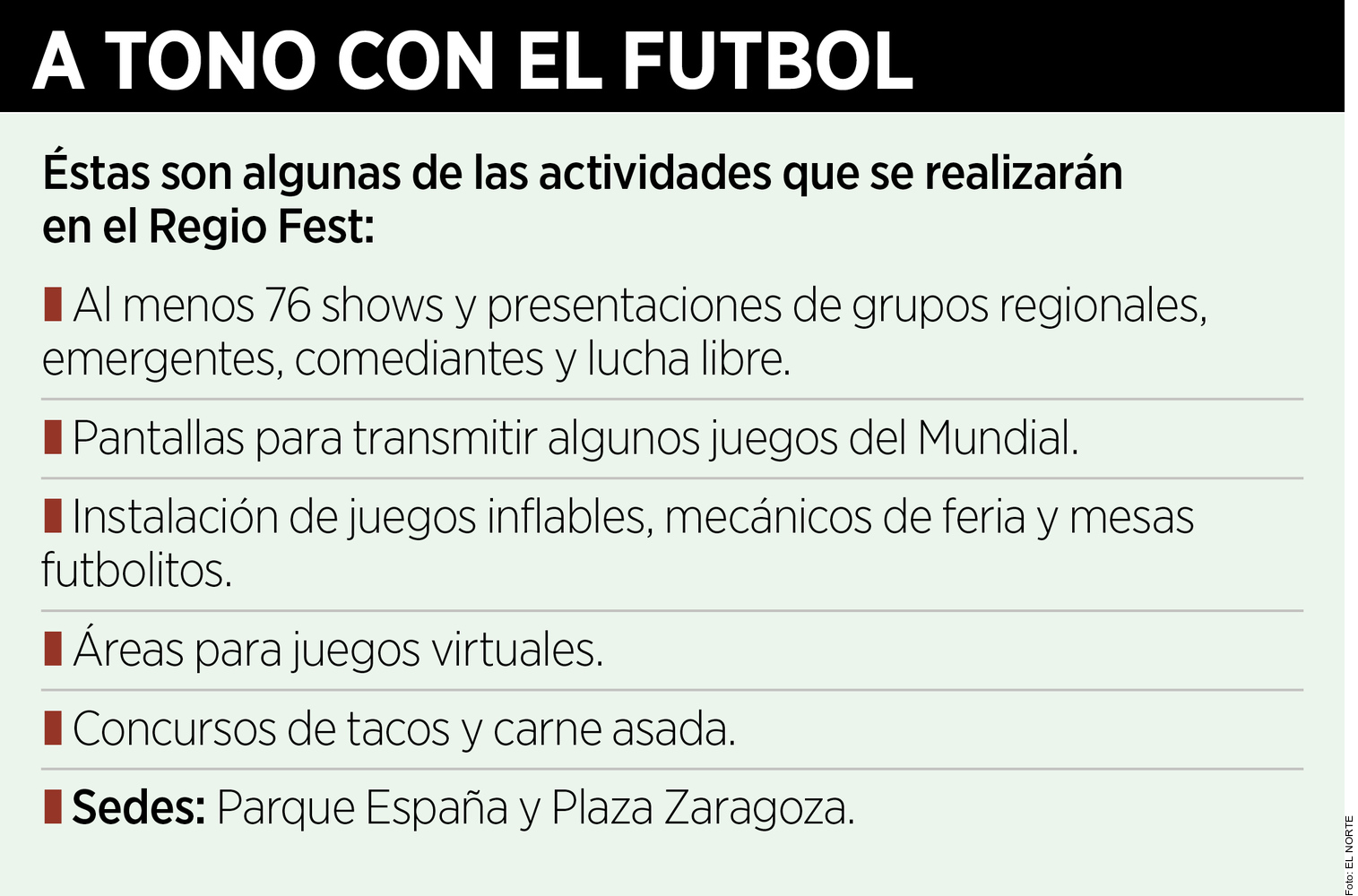 arma monterrey su fiesta mundialista