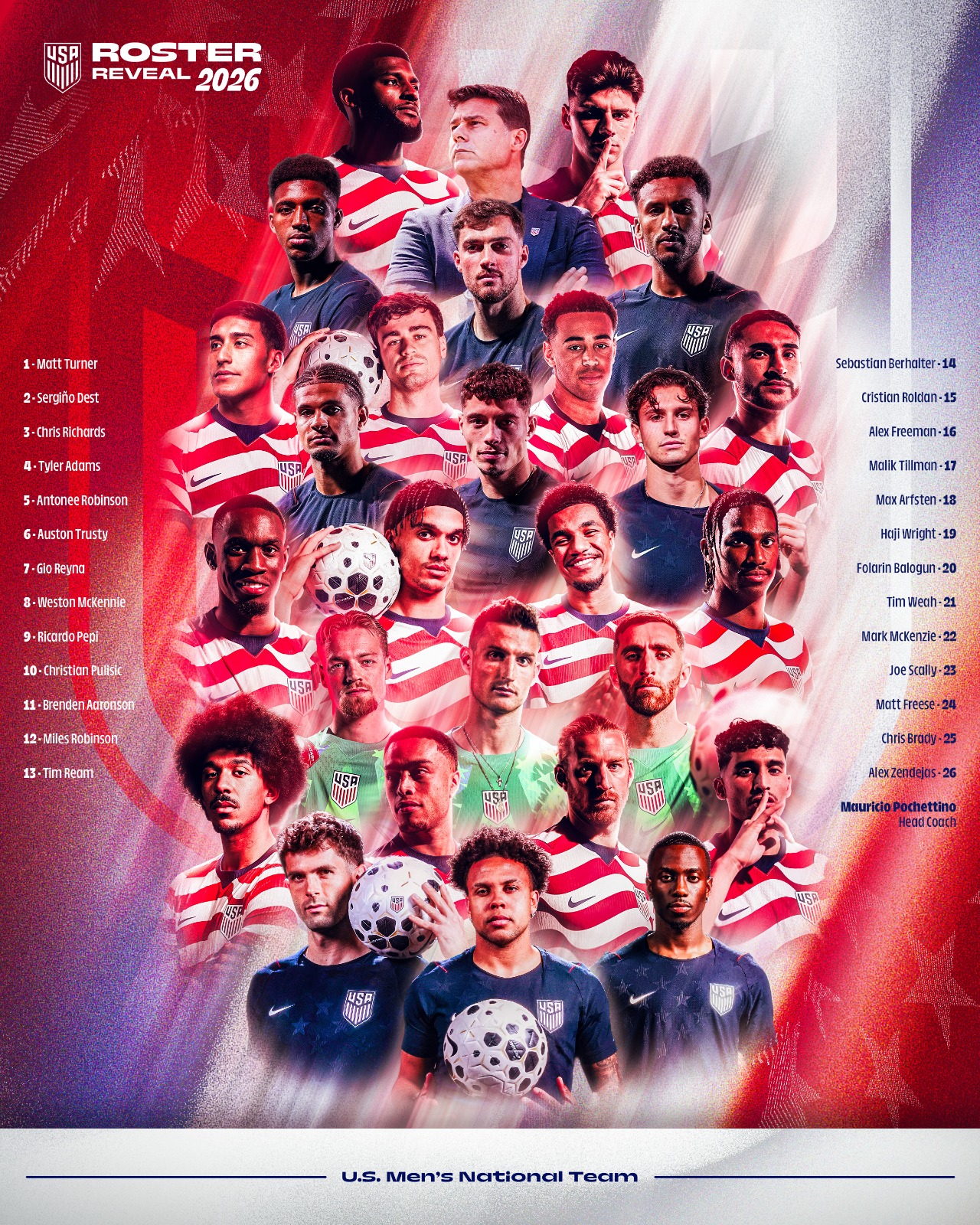 alejandro zendejas entre los 26 convocados de eu al mundial1