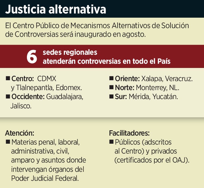 Apuestan al dialogo para reduc 234069
