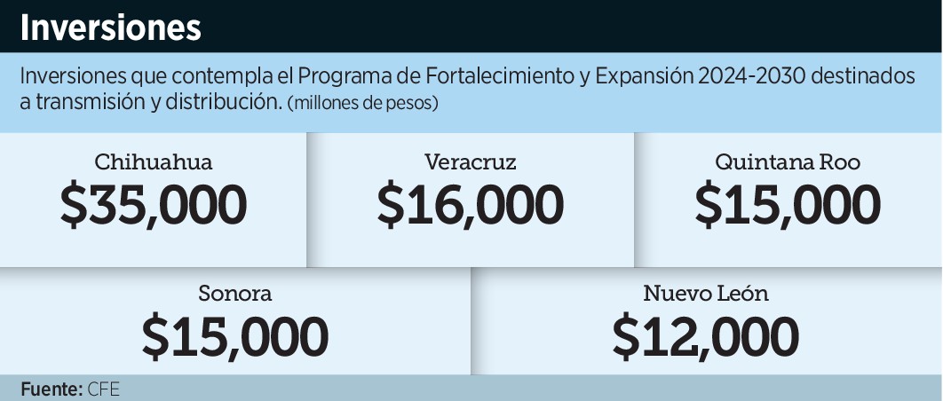 Convocan a entidades a mesa an 234068