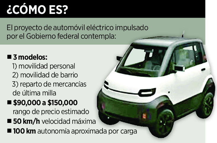 'Es Olinia alternativa, no un auto tradicional' 1 Debutara Olinia con Norma a mo 233006