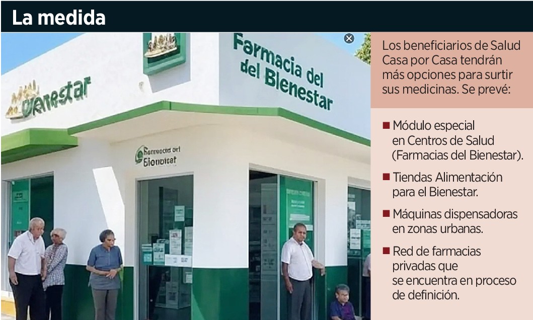 Desconfian de red para surtir 234071