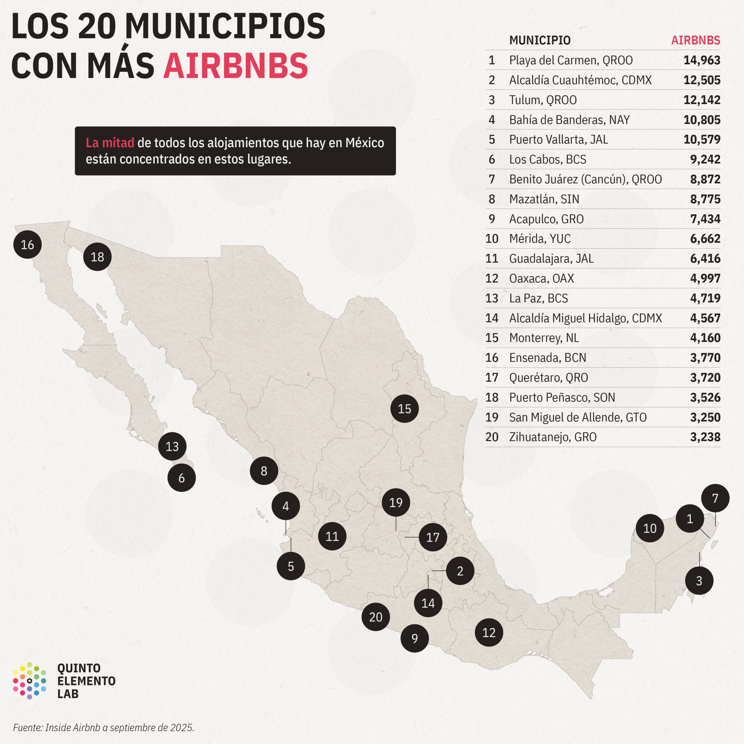 gol de airbnb asi es como la plataforma expande su negocio en mexico1 scaled