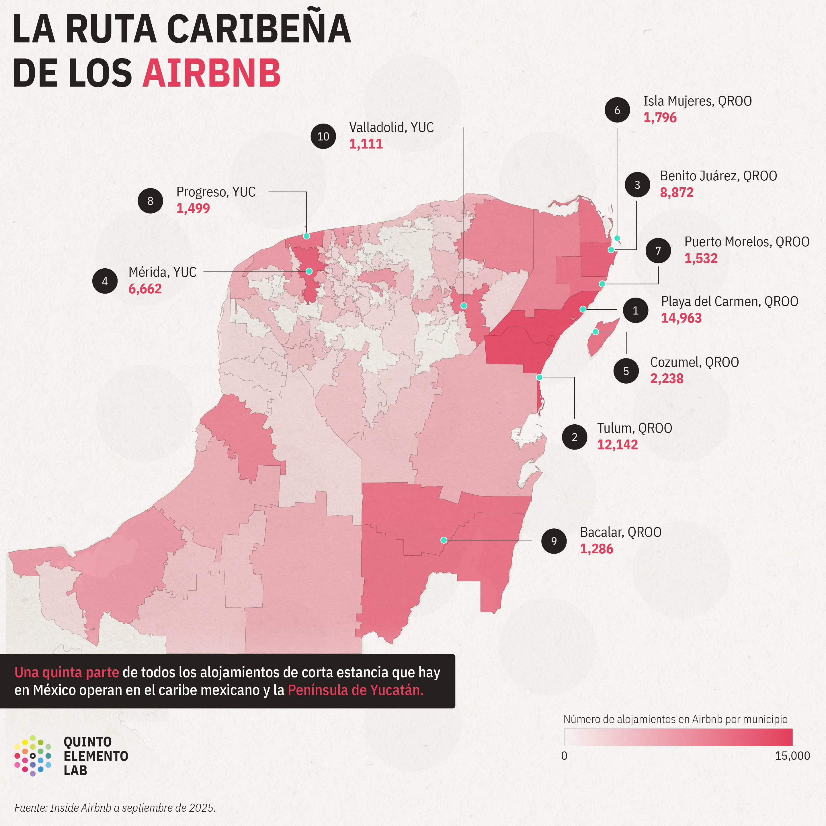 gol de airbnb asi es como la plataforma expande su negocio en