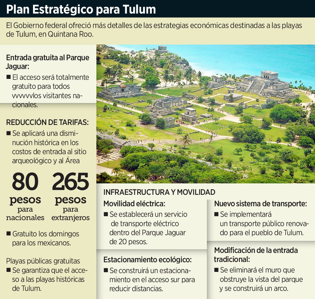 Corrige Claudia Sheinbaum cobros en Parque El Jaguar 1 Corrige CSP cobros en Parque E 235069