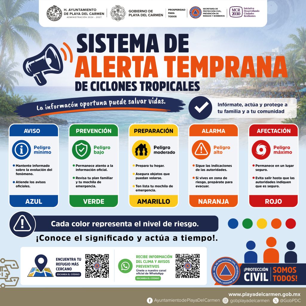 Alerta Temprana WEB CUADRADA