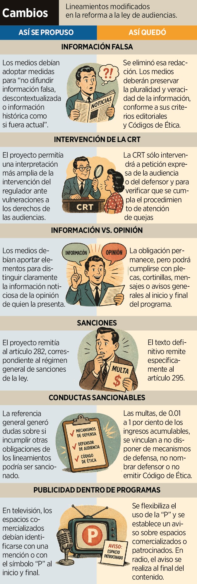 Quedan pendientes en ley de audiencias 1 Quedan pendientes en ley de au 236912