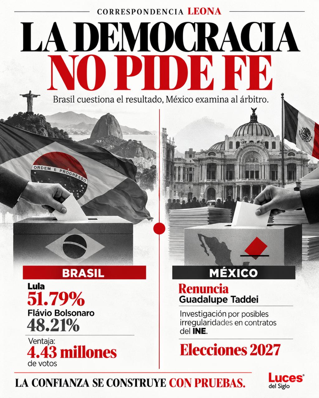CORRESPONDENCIA LEONA LA DEMOCRACIA NO PIDE FE 1