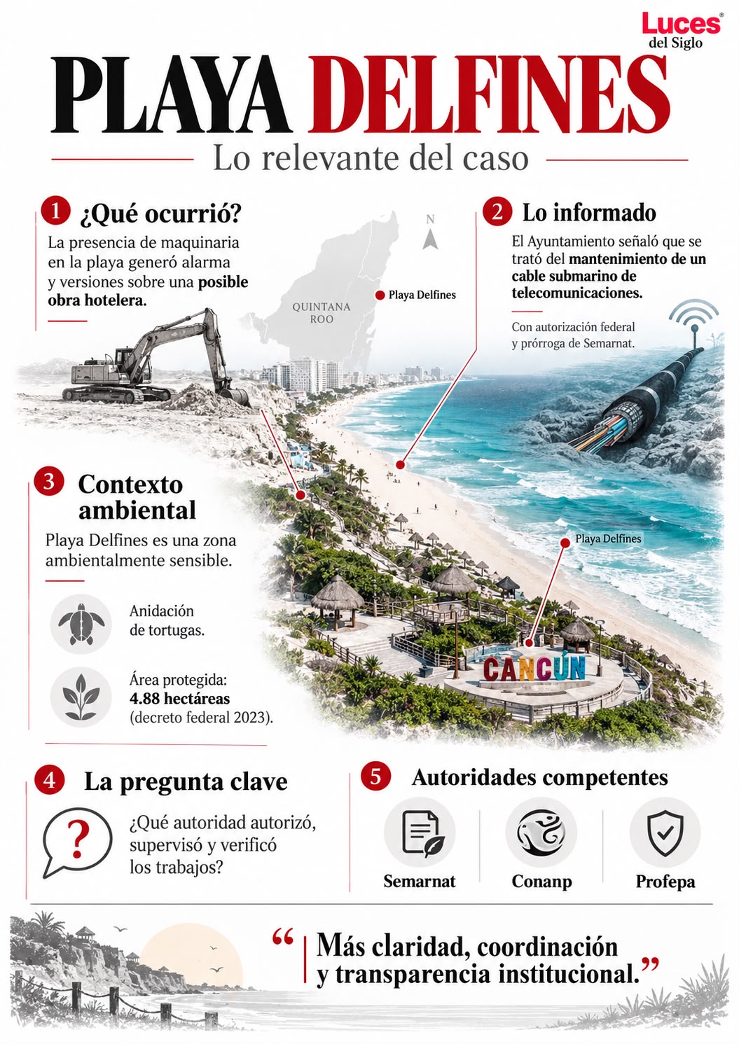 CORRESPONDENCIA LEONA PLAYA DELFINES